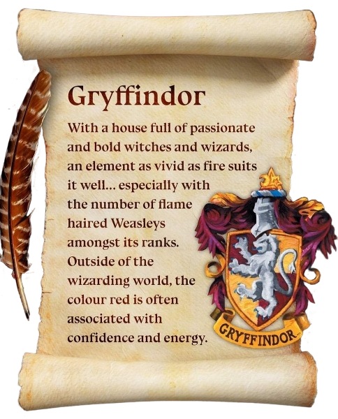Gryffindor Card