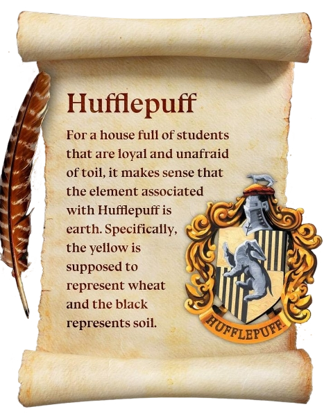 Hufflepuff Card