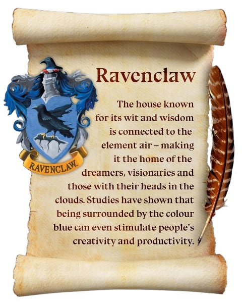 Ravenclaw Card